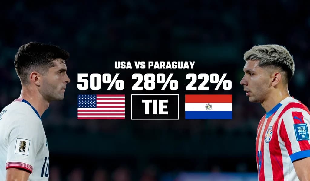 A USA soccer player and a Paraguay soccer player face off above the matchup win, tie, and loss percentages and both flags.